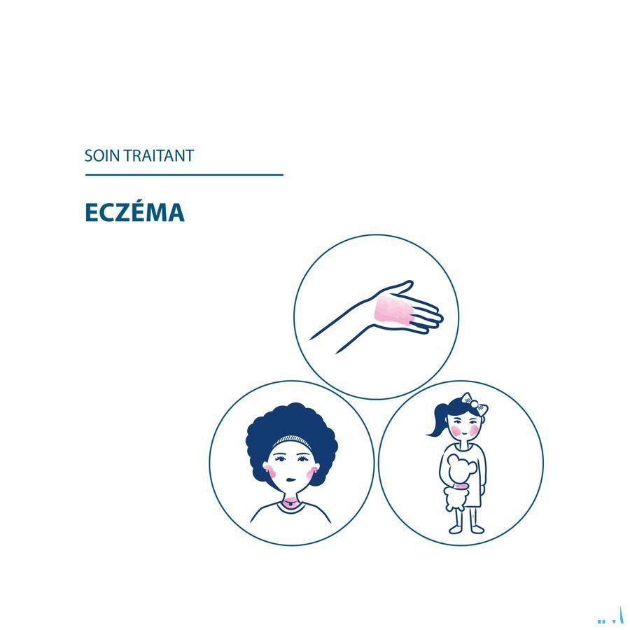 Ducray Dexyane Med Creme Herstel Verzacht. 100 ml