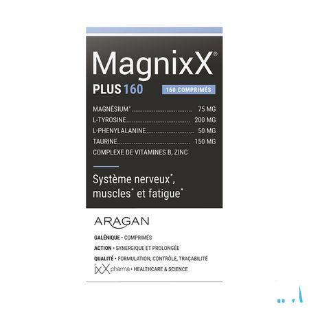 Magnixx Plus Tabl 160