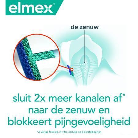 Elmex Sensitive Professional Tandpasta Tb 75 ml 