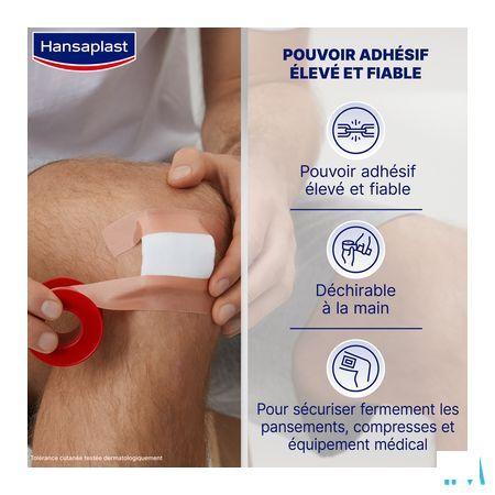 Hansaplast Fixation Tape Classic 5mx1,25cm  -  Beiersdorf