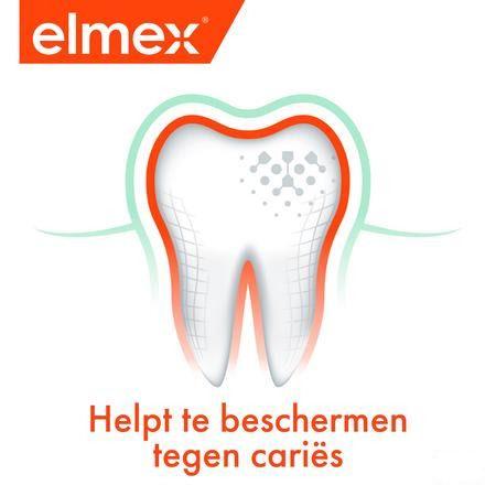 Elmex Dentifrice A/Caries Menthe Fraiche 75 ml