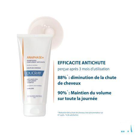 Ducray Anaphase + Shampooing 200 ml