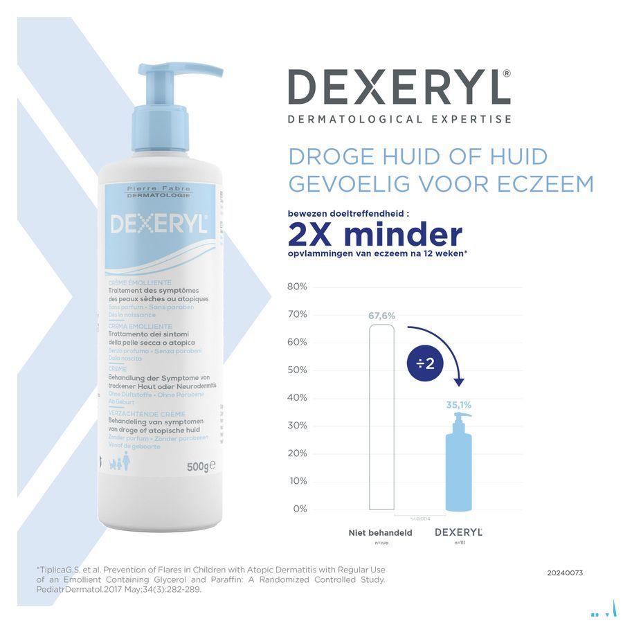 Dexeryl Creme Tube 500 g