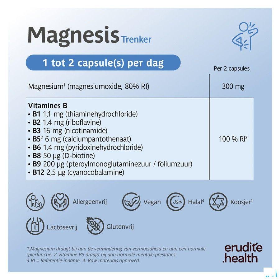 Magnesis Trenker Caps 180