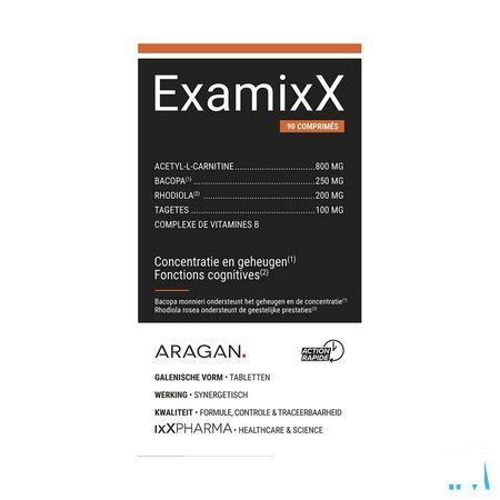 Examixx Tabl 90