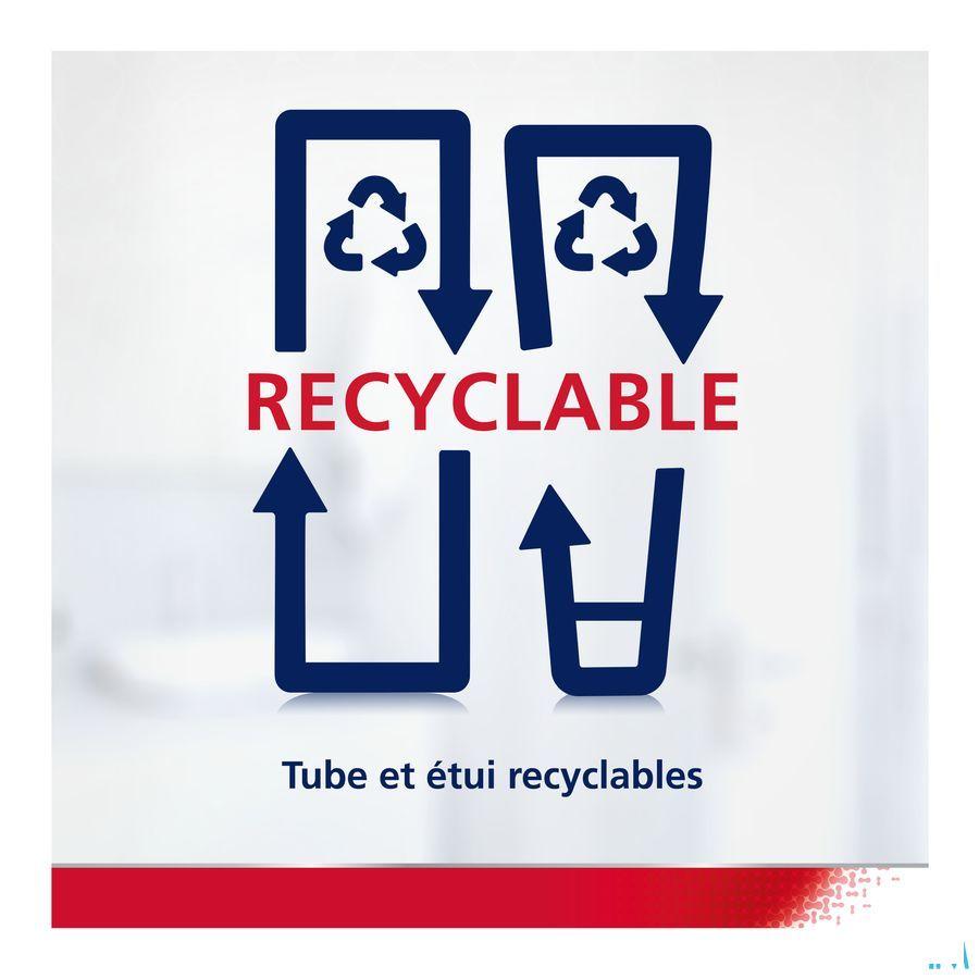 Parodontax Active Repair Gencives 75 ml