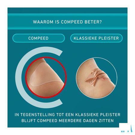 Compeed Blarenpleisters Medium Voordeelverpak. 10