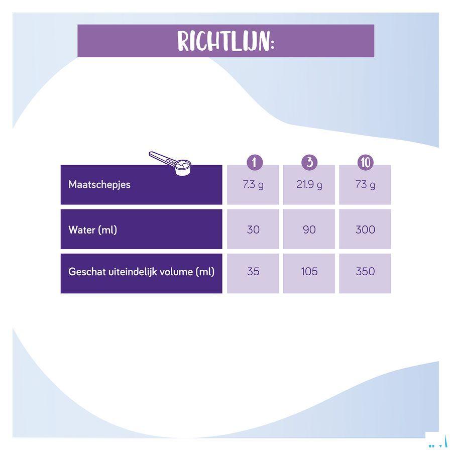 Neocate Junior Vanille 400G  -  Nutricia