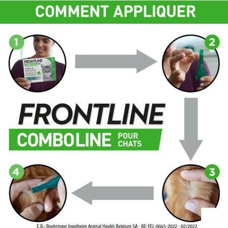 Frontline Combo Line Cat 6x0,5 ml