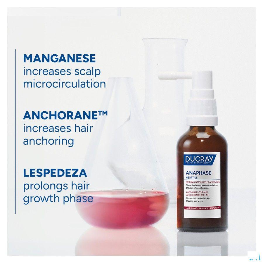 Ducray Neoptide Expert Serum Pro Haardens. 2X50 ml