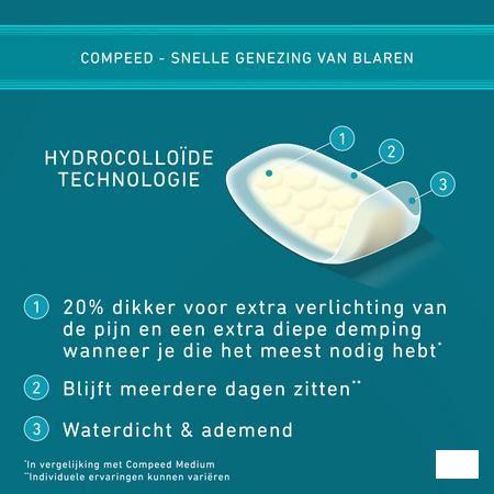 Compeed Blarenpleisters Extreem Voordeelverpak.10