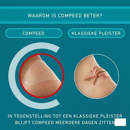 Compeed Blarenpleisters Medium Voordeelverpak. 10