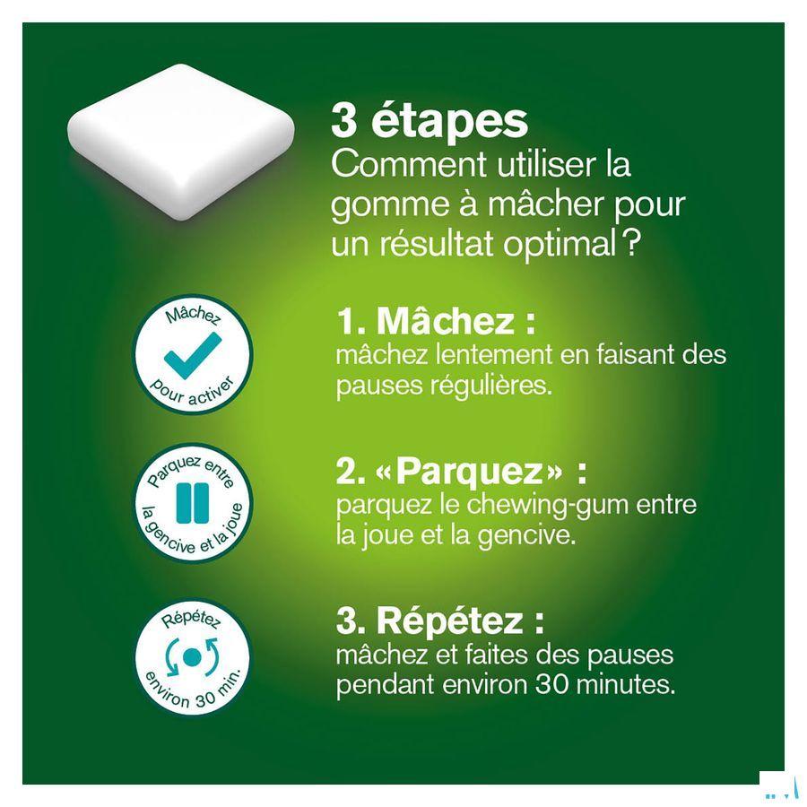 Nicorette Fruit Gomme Mach 105x4 mg