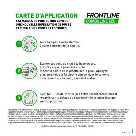 Frontline Combo Line Cat 6x0,5 ml