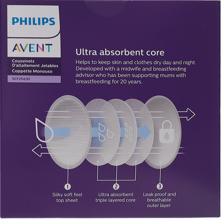 Philips Avent Borstkompres Dag/nacht 60 Scf254/61  -  Bomedys