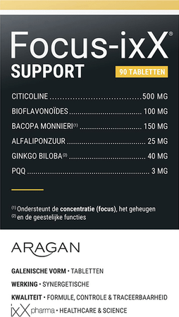Focus-Ixx Support Tabl 90