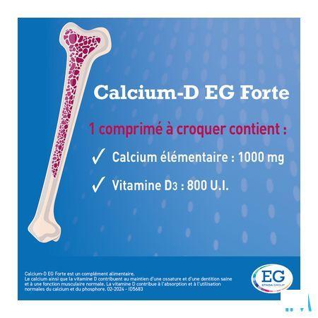 Calcium-D Forte Eg 1000 mg/800Ie Citroen Kauwtabl90  -  EG