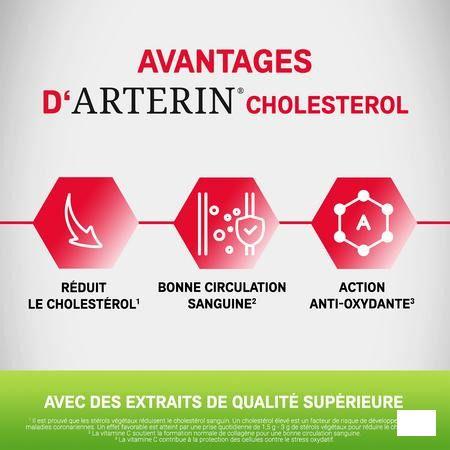 Arterin Cholesterol Comp 150  -  Perrigo