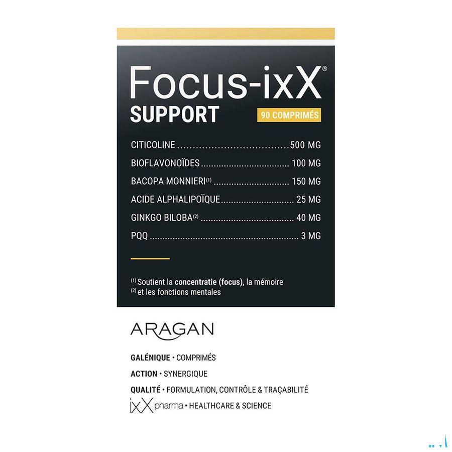 Focus-Ixx Support Tabl 90