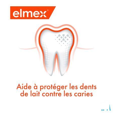 Elmex Dentifrice Enfant 2-6 Ans 2X50 ml