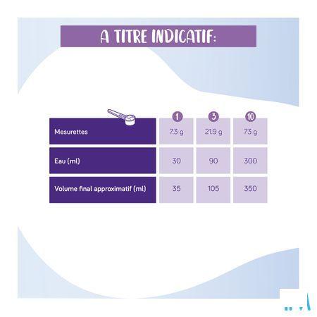 Neocate Junior Vanille 400G  -  Nutricia