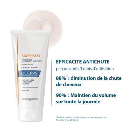 Ducray Anaphase + Shampoo 200 ml