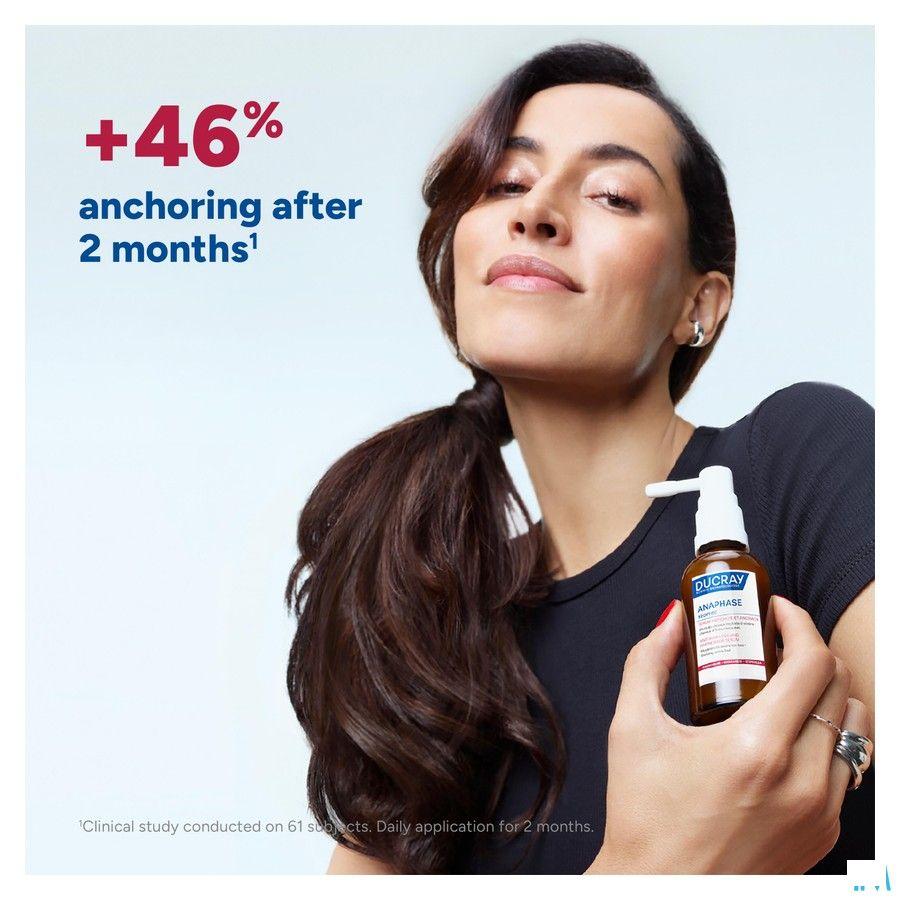 Ducray Neoptide Expert Serum Pro Haardens. 2X50 ml