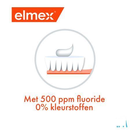 Elmex Starter Kit 0-3A