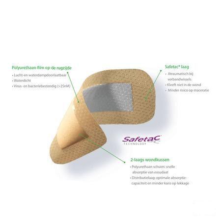 Mepilex Border Lite Verband Ster 10,0x10,0 5 281300  -  Molnlycke Healthcare