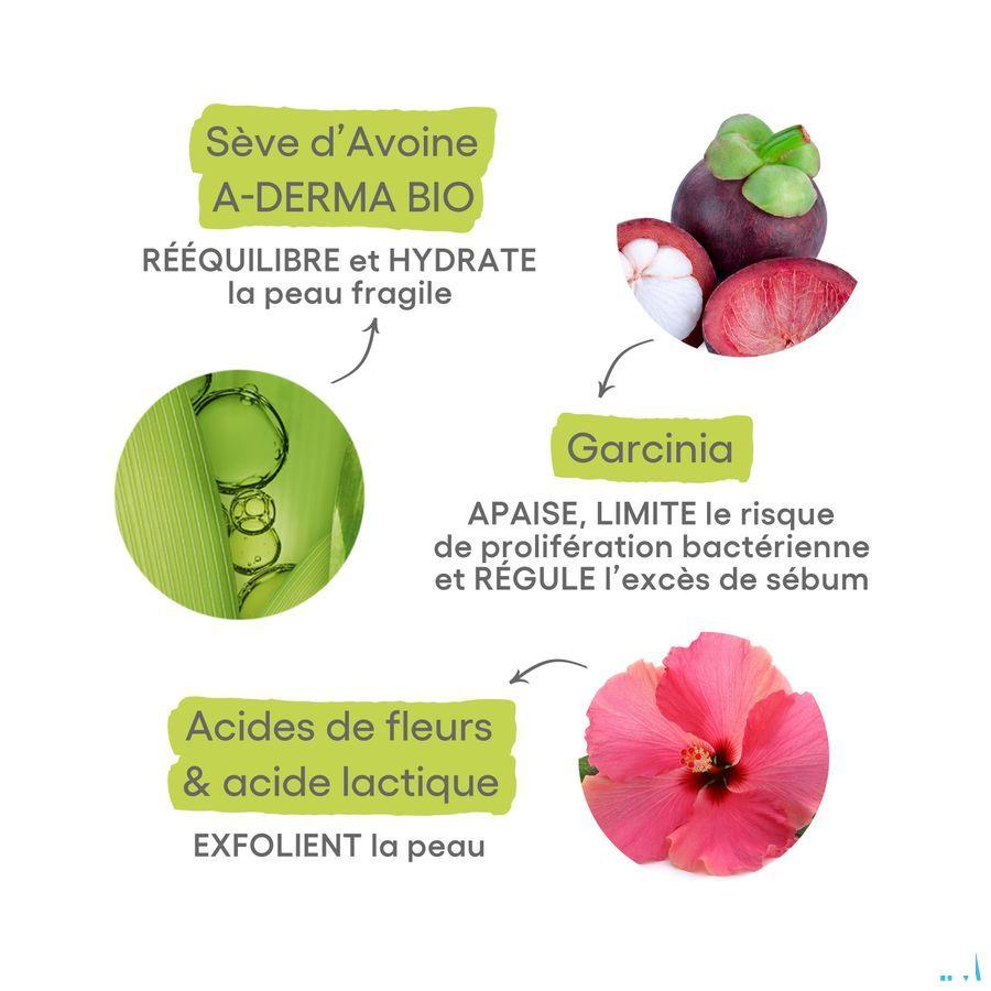 Aderma Biology Ac Global Verzorg. Onzuiverh. 40 ml