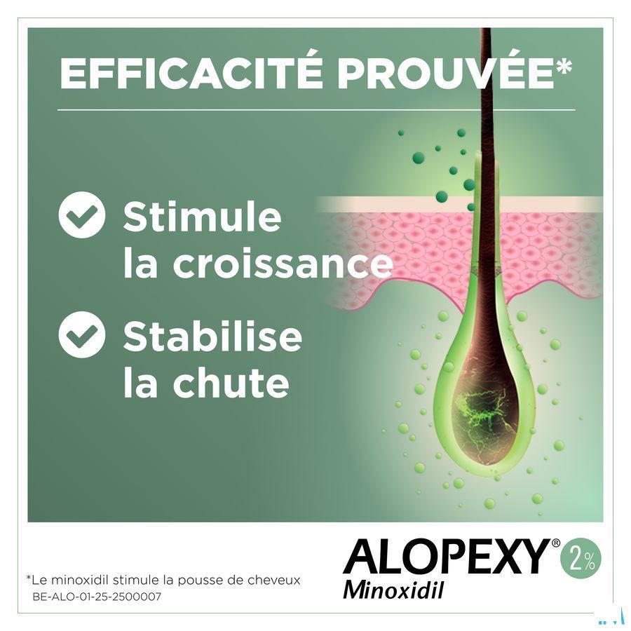 Alopexy 2 % Liquid Flacon Plast et 3x60 ml