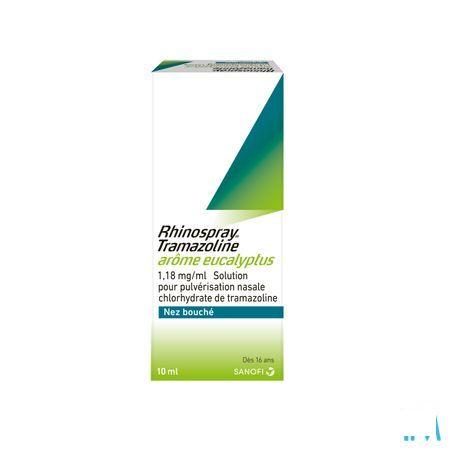 Rhinospray Tramasoline Eucalyptol 1,1 mg/ml Spray Nasal 10 ml