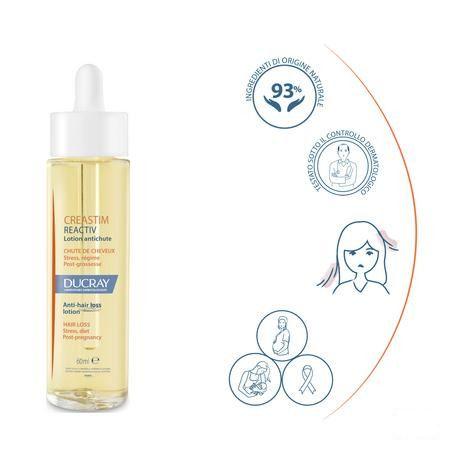 Ducray Creastim Lotion 60 ml 