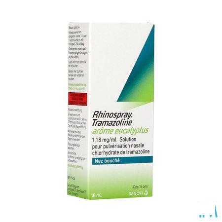 Rhinospray Tramasoline Eucalyptol 1,1 mg/ml Spray Nasal 10 ml