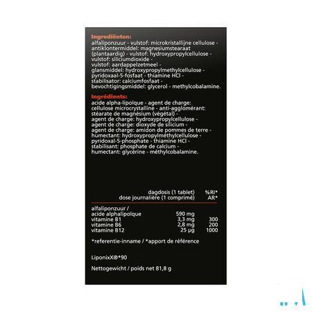 Liponixx Tabl 90  -  Ixx Pharma