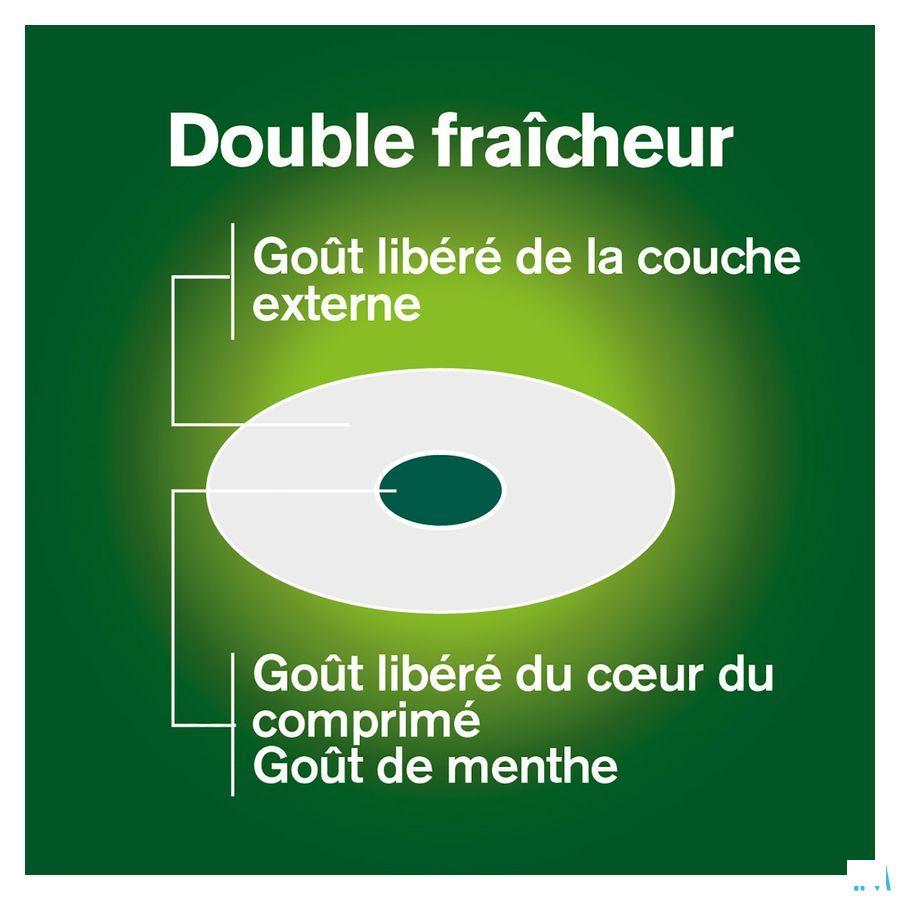 Nicorette Freshmint Zuigtabletten 80x4 mg