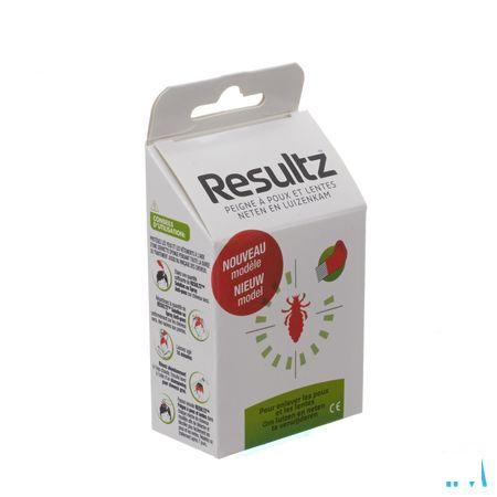 Resultz Luizenkam