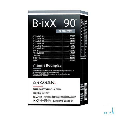 B-Ixx Tabl 90  -  Ixx Pharma