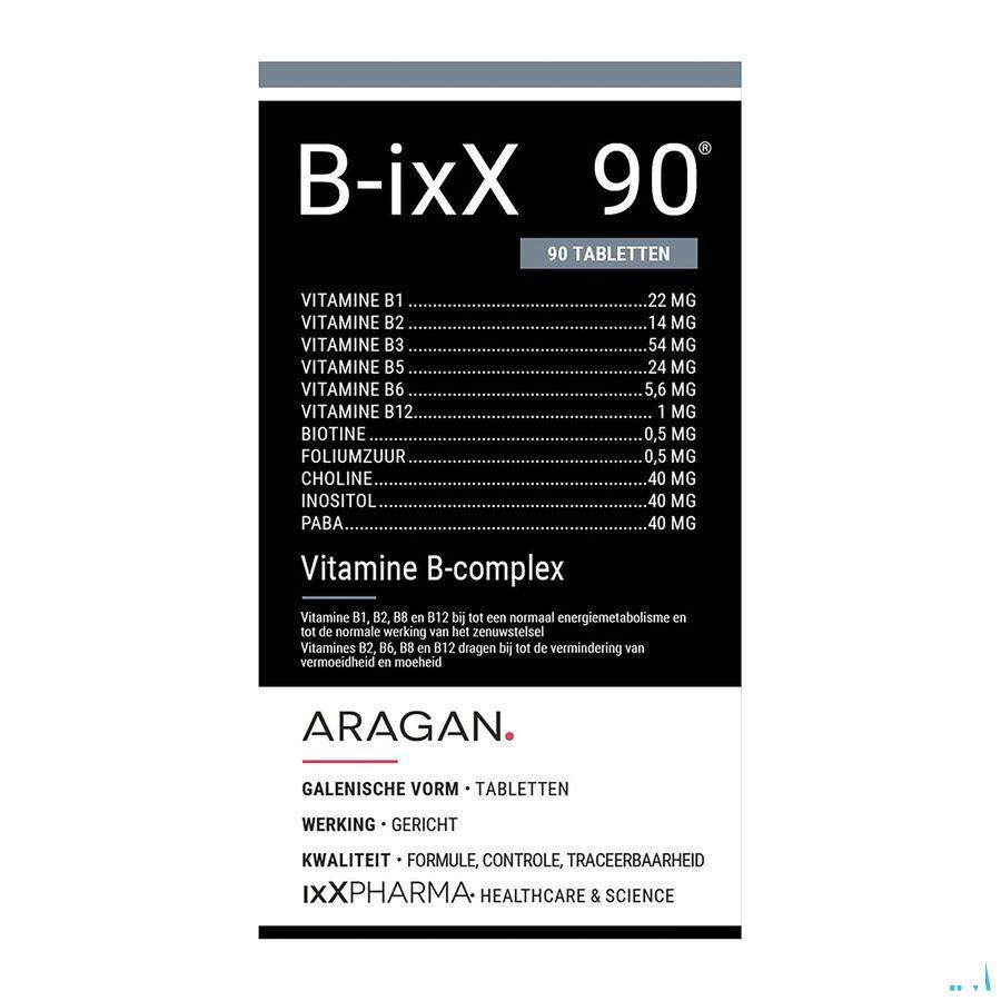 B-Ixx Tabl 90  -  Ixx Pharma