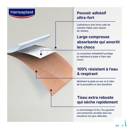 Hansaplast Extra Strong Waterproof Strips 16  -  Beiersdorf