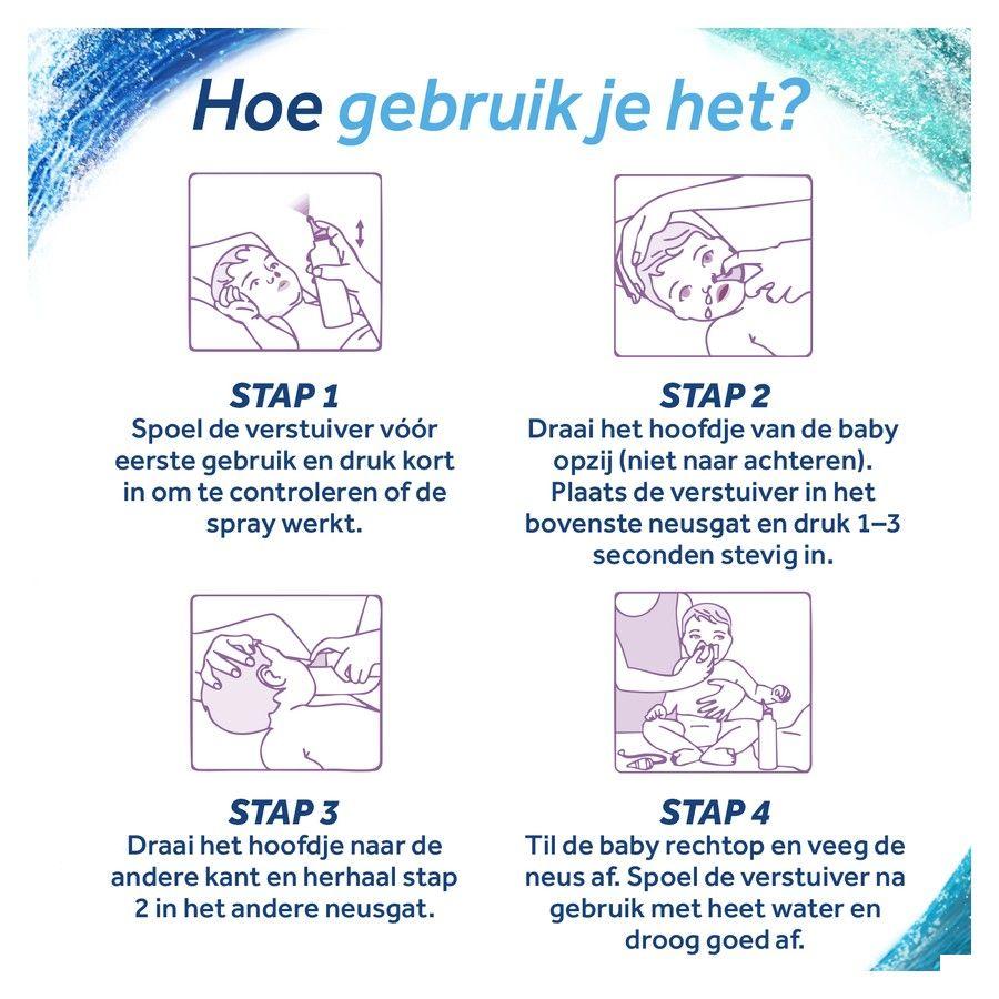 Physiomer Hypert. Baby Spray 115 ml