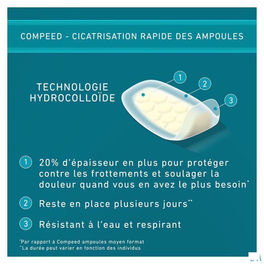 Compeed Blarenpleisters Extreem Voordeelverpak.10