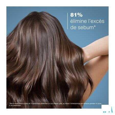 Ducray Sabal Shampoo Talgregulerende Verzorg. 200 ml