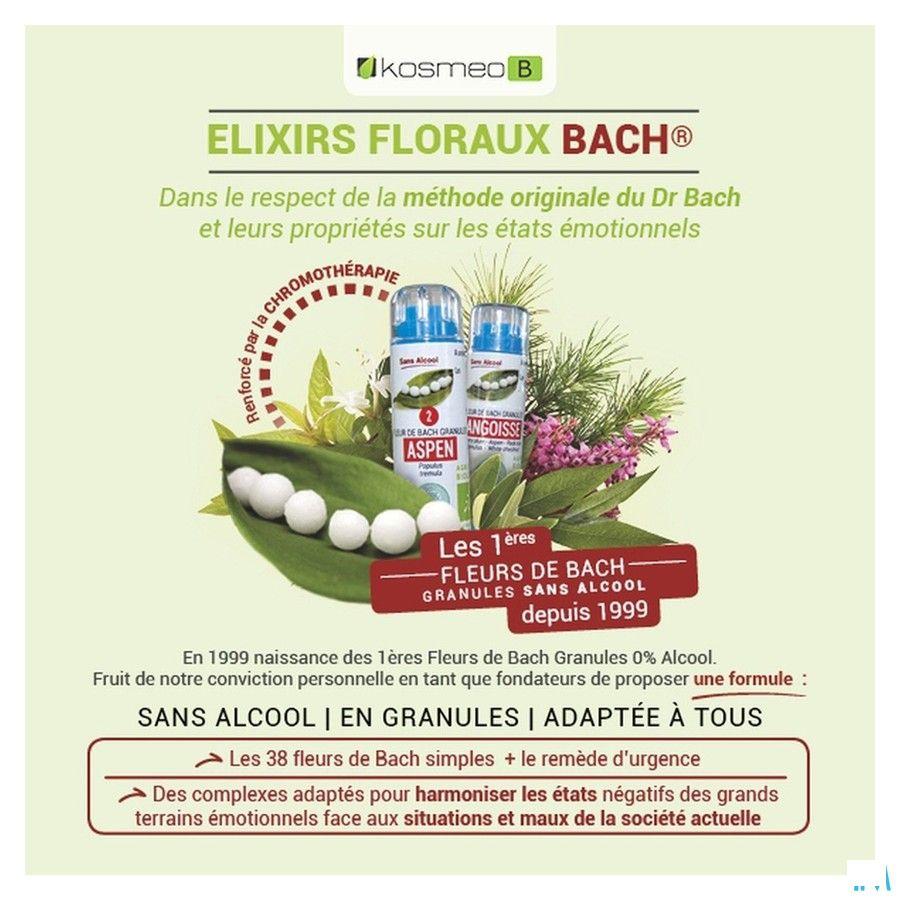 Eumadis Difficultes Relationelle Tube 6,3g  -  Distribio