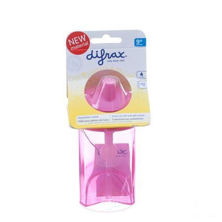 Difrax Pailles Gobelet Anti-fuites 1010  -  Difrax