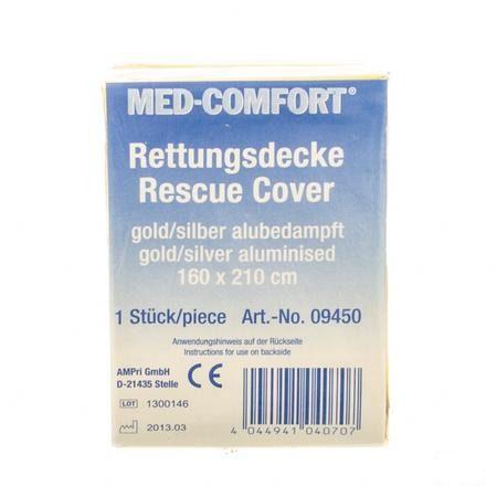 Topmed Reddingsdeken Aluminium