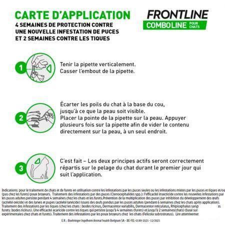 Frontline Combo Line Cat 6x0,5 ml