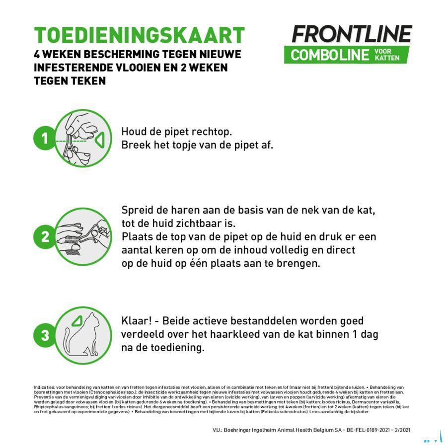 Frontline Combo Line Cat 6x0,5 ml