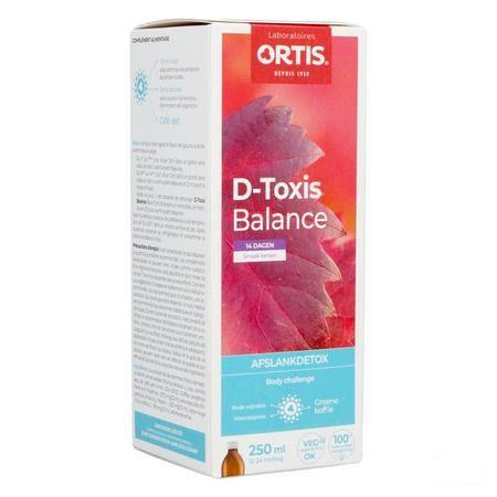 D Toxis Balance Cerise Fl 250 ml