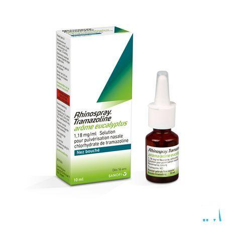 Rhinospray Tramasoline Eucalyptol 1,1 mg/ml Spray Nasal 10 ml